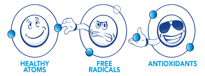 radicales-libres